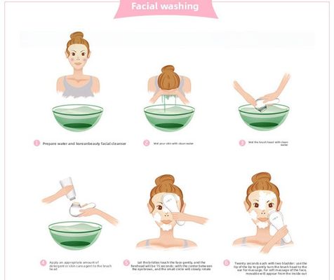 برس برقی چند کارکردی برای تمیز کردن صورت برای استفاده خانگی - پاک کننده منافذ و پاک کننده سیاهچاله